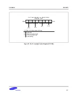 Preview for 213 page of Samsung S3C80A5B User Manual