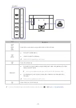 Preview for 23 page of Samsung S43AM70 Series User Manual