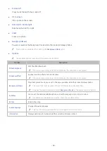 Preview for 68 page of Samsung S43AM70 Series User Manual