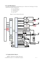 Preview for 13 page of Samsung S5123 Hardware Manual