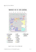 Preview for 16 page of Samsung S5123 Hardware Manual