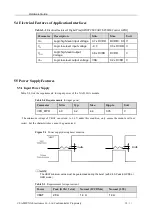 Preview for 58 page of Samsung S5123 Hardware Manual