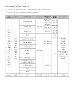 Preview for 223 page of Samsung S9 series E-Manual