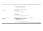 Preview for 25 page of Samsung SA60 Series User Manual