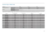 Preview for 39 page of Samsung SA60 Series User Manual