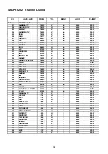 Preview for 35 page of Samsung SADPCI-202 Instruction Manual