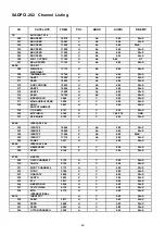 Preview for 41 page of Samsung SADPCI-202 Instruction Manual