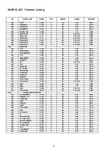 Preview for 43 page of Samsung SADPCI-202 Instruction Manual