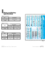 Preview for 39 page of Samsung SAM911 User Manual