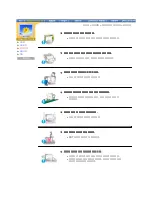 Preview for 5 page of Samsung SAMTRON 76E (Korean) User Manual