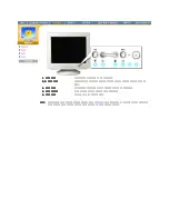 Preview for 10 page of Samsung SAMTRON 76E (Korean) User Manual