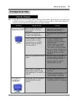 Preview for 33 page of Samsung SAMTRON 76V Manual Del Usuario