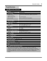 Preview for 42 page of Samsung SAMTRON 76V Manual Del Usuario