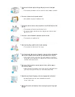 Preview for 6 page of Samsung SAMTRON 94V User Manual