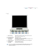 Preview for 9 page of Samsung SAMTRON 94V User Manual