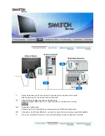 Preview for 11 page of Samsung SAMTRON 94V User Manual