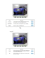 Preview for 20 page of Samsung SAMTRON 94V User Manual