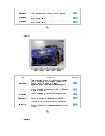 Preview for 21 page of Samsung SAMTRON 94V User Manual