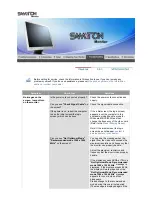 Preview for 23 page of Samsung SAMTRON 94V User Manual