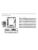 Preview for 10 page of Samsung SBB-IS08E User Manual