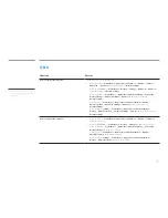 Preview for 87 page of Samsung SBB-IS08E User Manual