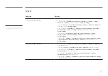 Preview for 103 page of Samsung SBB-SS08E User Manual