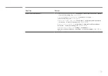 Preview for 104 page of Samsung SBB-SS08E User Manual