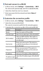 Preview for 35 page of Samsung SC-04D User Manual