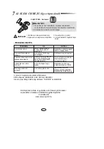 Preview for 11 page of Samsung SC 9560 Operating Instructions Manual