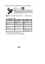 Preview for 47 page of Samsung SC 9560 Operating Instructions Manual