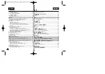 Preview for 4 page of Samsung SC-D353 Owner'S Instruction Book