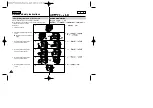 Preview for 6 page of Samsung SC-D353 Owner'S Instruction Book