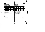 Preview for 53 page of Samsung SC-D353 Owner'S Instruction Book