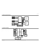 Preview for 89 page of Samsung SC-D362 Service Manual