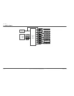 Preview for 90 page of Samsung SC-D362 Service Manual