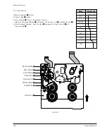 Preview for 208 page of Samsung SC-D362 Service Manual