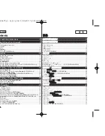 Preview for 2 page of Samsung SC D363 - MiniDV Camcorder With 30x Optical... Owner'S Instruction Book