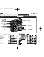 Preview for 11 page of Samsung SC D363 - MiniDV Camcorder With 30x Optical... Owner'S Instruction Book