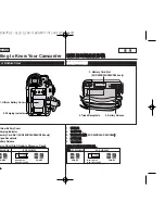 Preview for 12 page of Samsung SC D363 - MiniDV Camcorder With 30x Optical... Owner'S Instruction Book