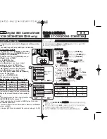 Preview for 71 page of Samsung SC D363 - MiniDV Camcorder With 30x Optical... Owner'S Instruction Book