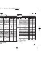 Preview for 101 page of Samsung SC D363 - MiniDV Camcorder With 30x Optical... Owner'S Instruction Book