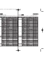 Preview for 105 page of Samsung SC D363 - MiniDV Camcorder With 30x Optical... Owner'S Instruction Book