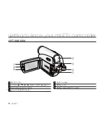 Preview for 16 page of Samsung SC-D391 User Manual