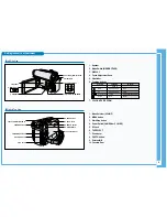 Preview for 5 page of Samsung SC-D453 User Manual