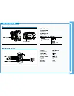 Preview for 6 page of Samsung SC-D453 User Manual