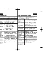 Preview for 116 page of Samsung SC-D907 Owner'S Instruction Manual