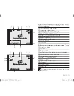 Preview for 35 page of Samsung SC-DX103 User Manual