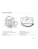 Preview for 21 page of Samsung SC-HMX10 - 8GB Flash Memory High Definition... User Manual