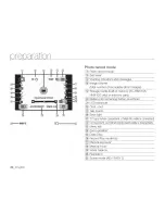 Preview for 32 page of Samsung SC-HMX10 - 8GB Flash Memory High Definition... User Manual