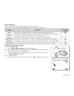 Preview for 65 page of Samsung SC-HMX10 - 8GB Flash Memory High Definition... User Manual